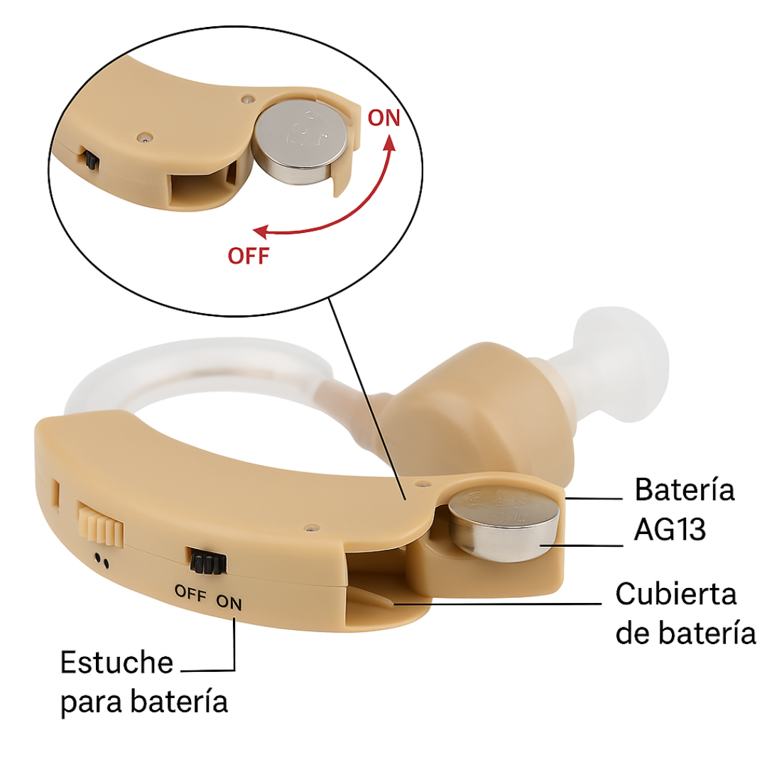 Amplificador Sonido Problemas Auditivos