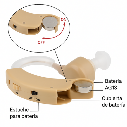 Amplificador Sonido Problemas Auditivos