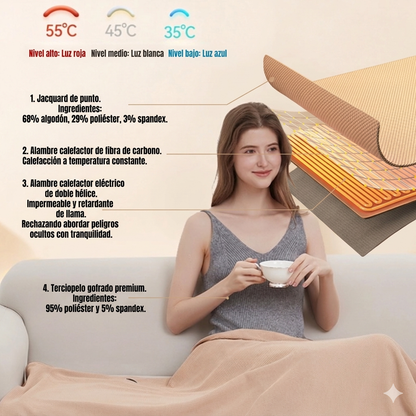 Manta Calefactora Eléctrica Carga USB