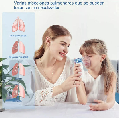 Nebulizador Portátil Niños Y Adultos