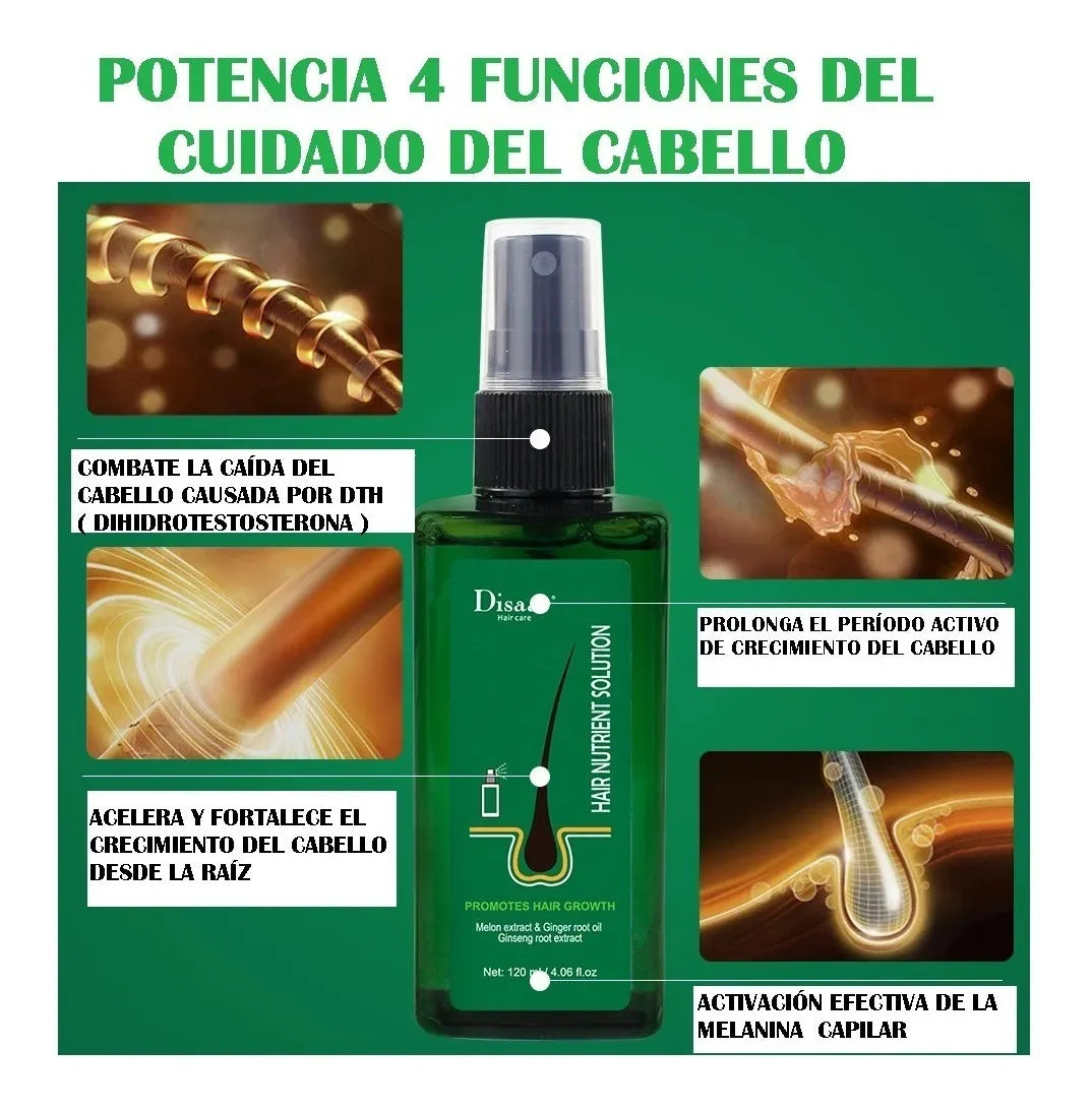 Spray Fortalecedor Del Cabello Alopecia
