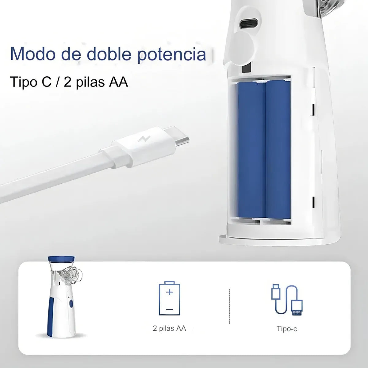 Nebulizador Portátil Niños Adultos