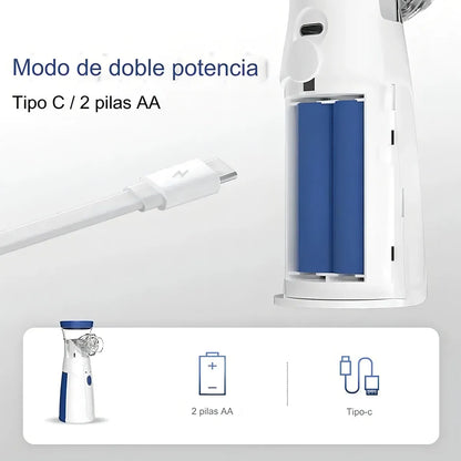 Nebulizador Portátil Niños Adultos