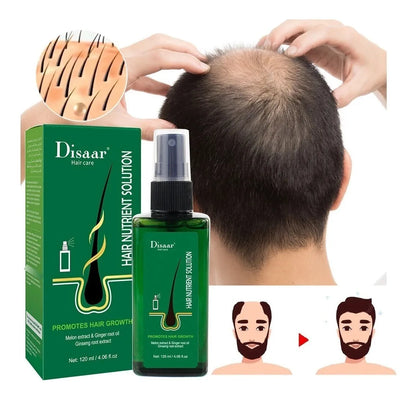 Spray Fortalecedor Del Cabello Alopecia