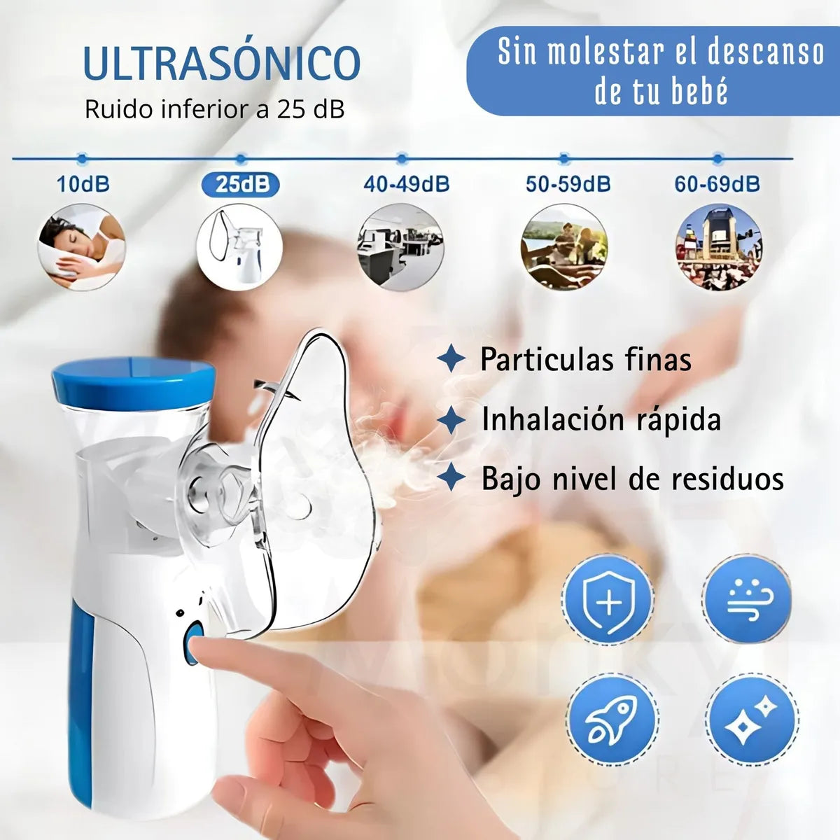 Nebulizador Portátil Niños Adultos