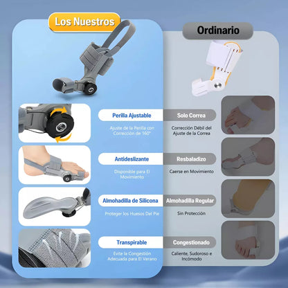 Corrector De Juanetes Ajustable Férula Ú