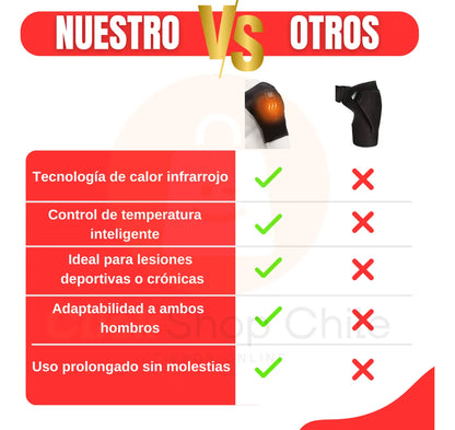 Hombrera térmica 3 niveles de calor